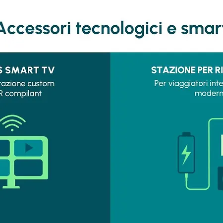 Готель Hotiday Collection - 3*